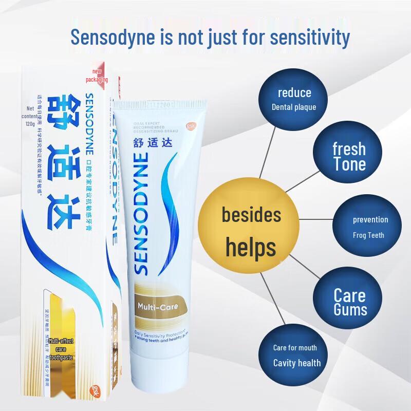 Зубная паста Sensodyne Multi-Action Care, двойная упаковка
