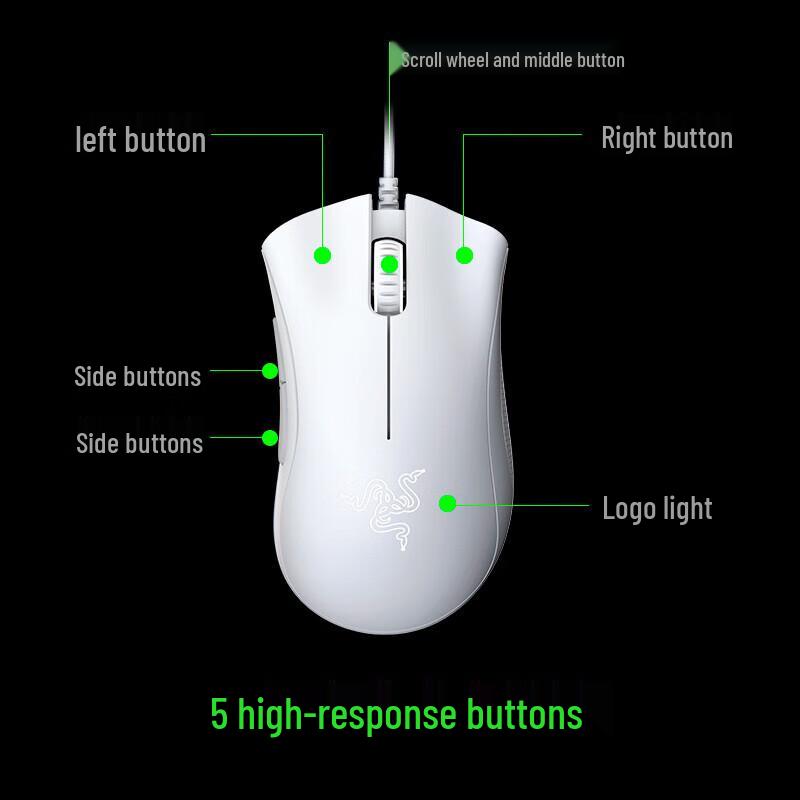 Проводная игровая мышь Razer DeathAdder Essential