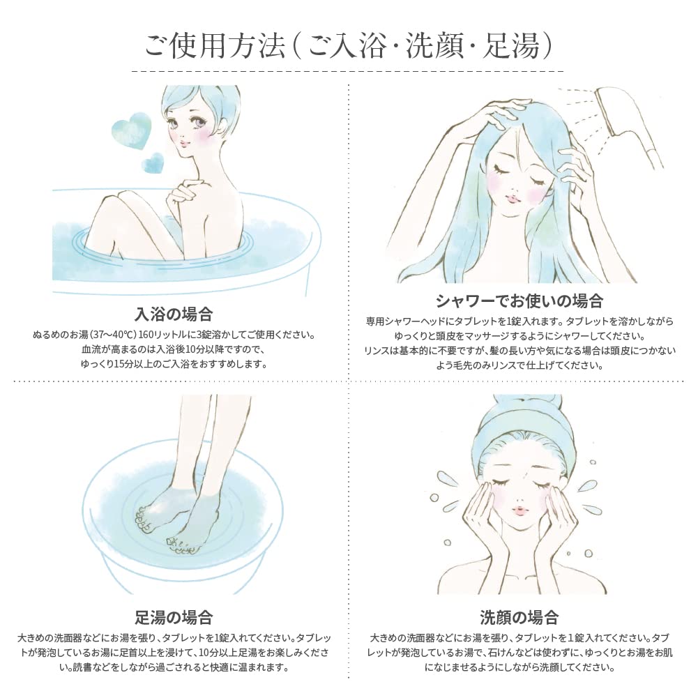 Hot Bubble PRO Бикарбонатные соли для ванн Нейтральные лечебные соли для ванн Бикарбонатные потоотделение Без запаха 3 (90 таблеток) Квази-лекарство (90 таблеток, пакетики)