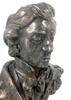 Fryderyk Franciszek Chopin - Popiersie Na Marmurze, Statuetka Znanej Osoby, Dekoracja Do Biura, Szkoły I Hotelu Marki Art-Dog