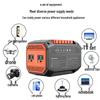 WEZHO Portable Solar Power Station 200W/115Wh