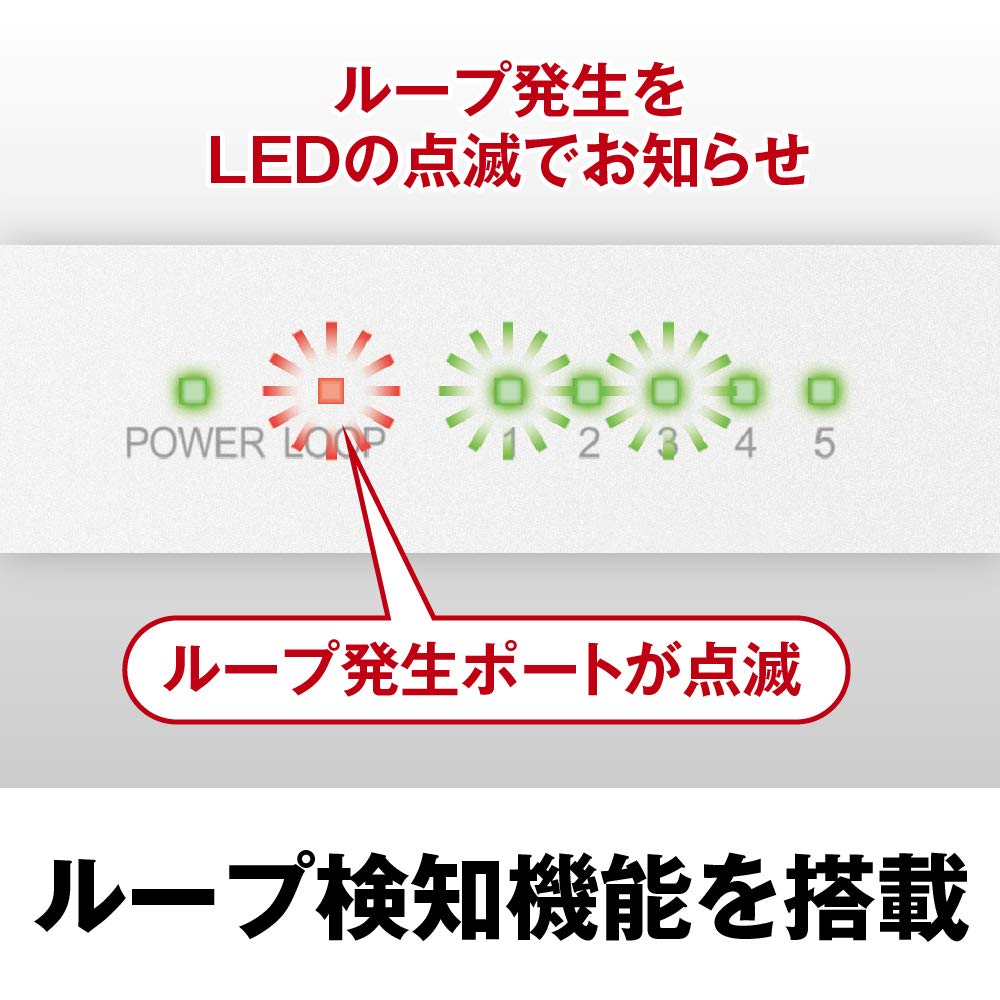 Buffalo Giga совместимый металлический корпус блок питания 5 портов белый коммутационный концентратор магнит поддерживает настенное крепление встроенный LSW6-GT-5NS/WH