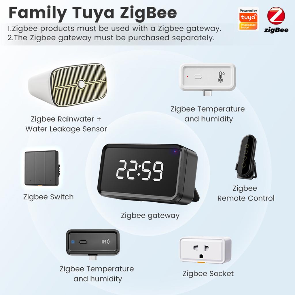 For Zigbee Smart Rain Sensor APP Remote Monitor Water Leak Sensor for Outdoor Wireless Real-Time Detection