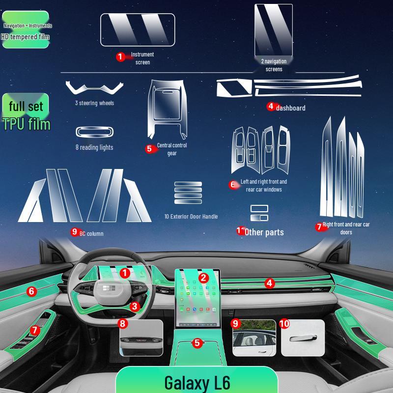 Защитная пленка для экрана и декоративная пленка для интерьера Geely Galaxy L6