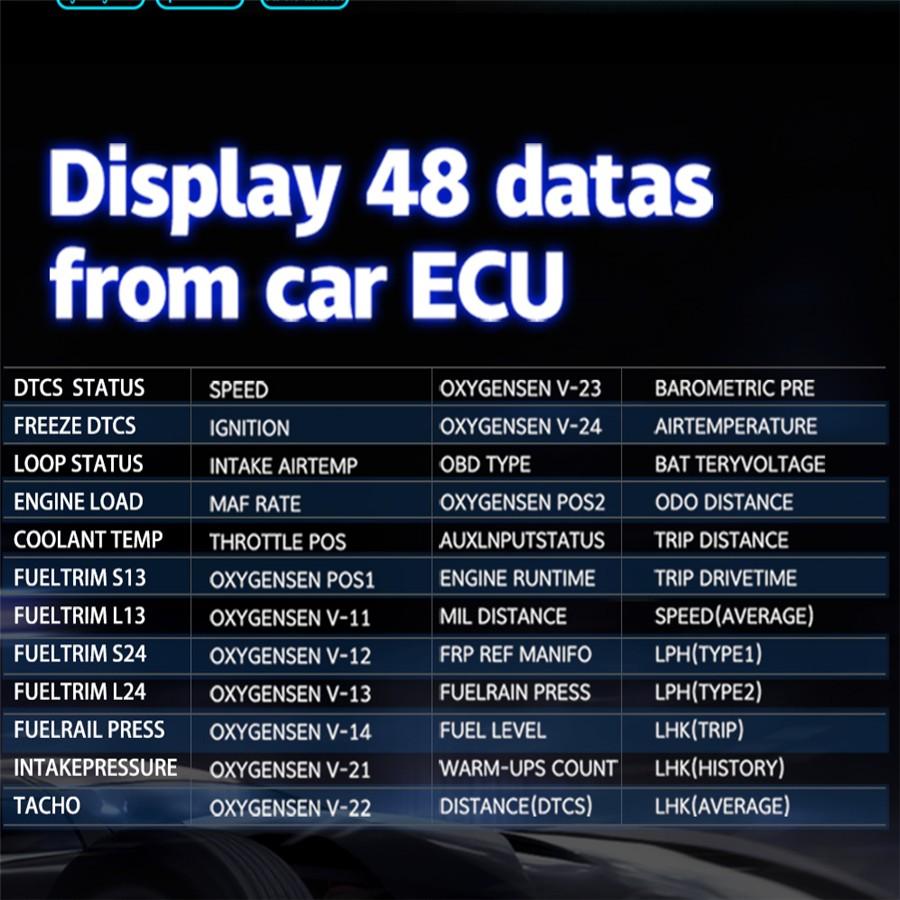 Зеркало Head Up Display OBD2 GPS Автомобильный проектор скорости спидометр с навигацией