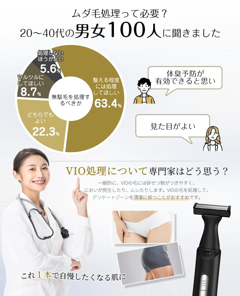 PYLAMISON Body Shaver for Men Released In 2024 Professionally Developed 5 Functions In Electric Vio Shaver for 7 Types of Length Adjustment Comb Angle