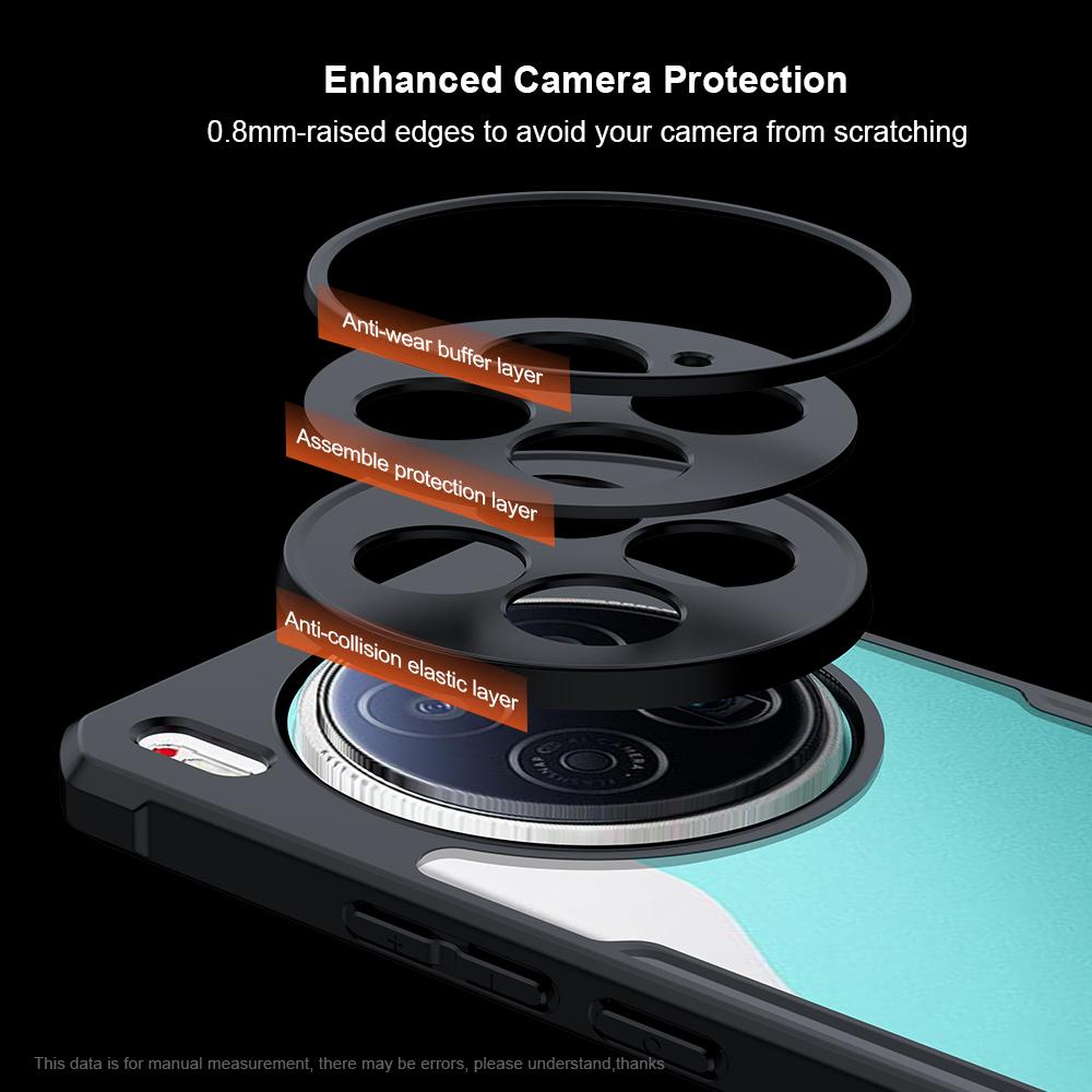 XUNDD For TECNO Camon 40 Premier 5G Case Dropproof TPU+Acrylic Clear Back Phone Cover