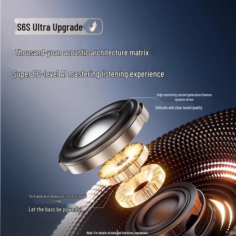SANAG S6S Ultra AI-переводчик, Bluetooth-наушники с открытым ухом, на клипсе