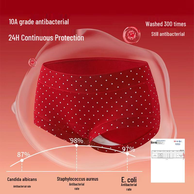 Женские хлопковые трусы-боксеры с высокой посадкой Urban Beauty