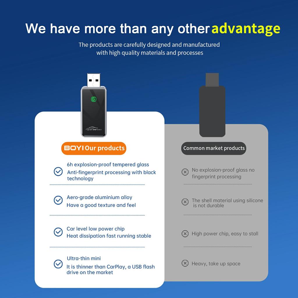 BY967B USB-флеш-накопитель для автомобиля, проводной и беспроводной Carplay Android Auto, 2 в 1, смарт-бокс