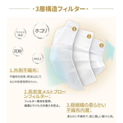 Gaitatu Nonwoven Masks, Individually Wrapped, Disposable, 3-Ply White, Flat Elastic Band, Comfortable Ear Pain Relief, Japanese Quality, Summer Masks