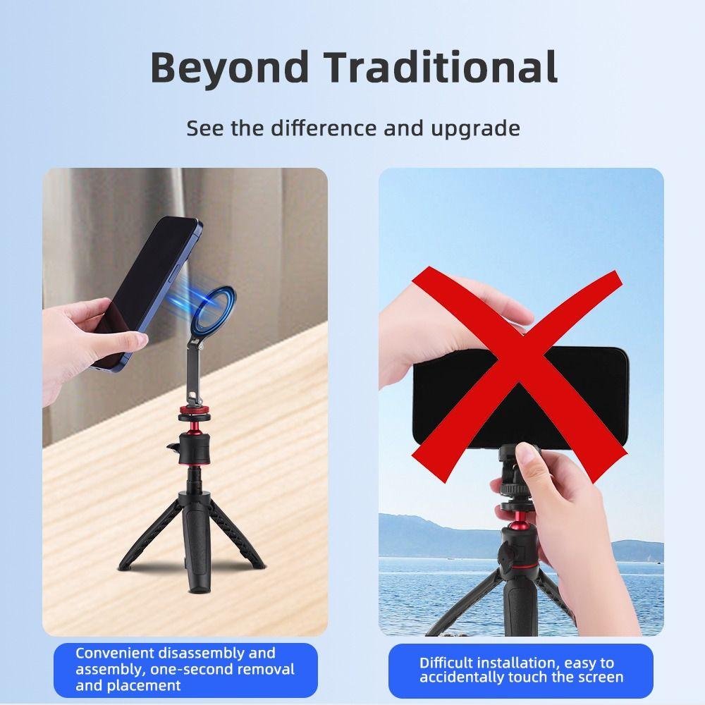 Adjustable Hot Shoe Magnetic Phone Holder for iPhone /Samsung /Xiaomi for MagSafe