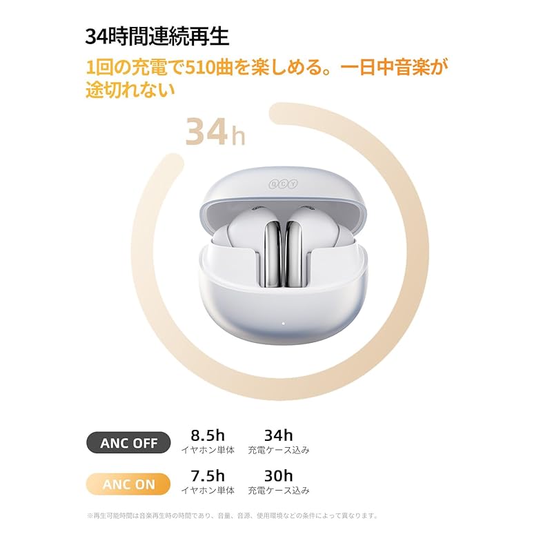 [Золотая награда VGP 2025] Беспроводные наушники QCY MeloBuds Pro с шумоподавлением, совместимые с LDAC-наушниками высокого разрешения, объемный звук 360°, Bluetooth5.3