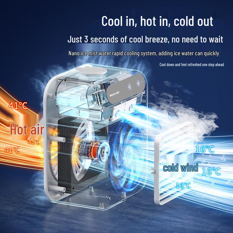 Portable Mini Air Cooler & Humidifier – Silent Desktop Dorm Fan for Cooling