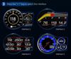 HUD для мода F15: OBD-дисплей для скорости, оборотов двигателя, температуры охлаждающей жидкости и масла, расхода топлива, турбонаддува и часов