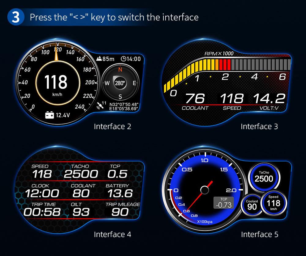 HUD для мода F15: OBD-дисплей для скорости, оборотов двигателя, температуры охлаждающей жидкости и масла, расхода топлива, турбонаддува и часов