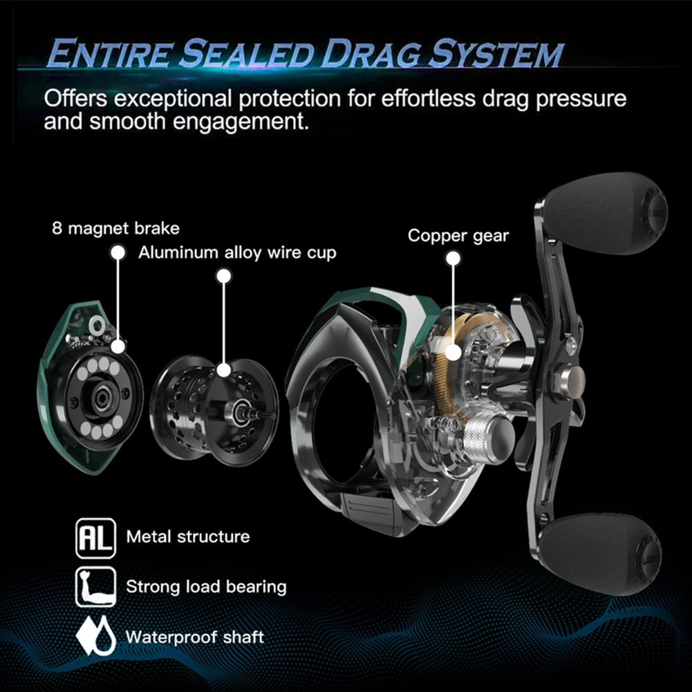 Катушка для заброса приманки 10 кг, макс. фрикционная рыболовная катушка, ультралегкая, 7,2:Катушка Baitcast с магнитным тормозом и 1 передаточным числом, катушка для дальнего заброса