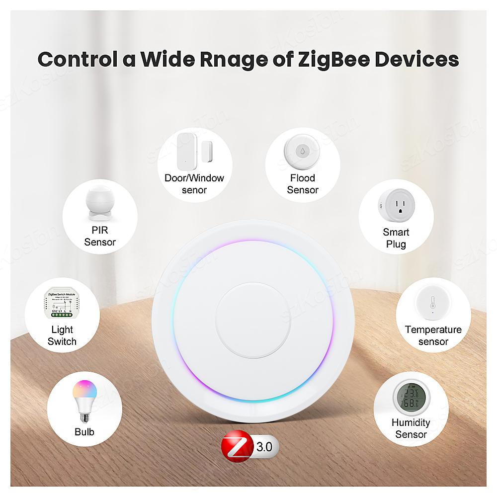 HomeKit Zigbee Хаб Шлюз Умный Дом WiFi Беспроводной Проводной Мост Tuya Smart Life Работает с Apple HomeKit Alexa Google
