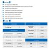 Luoguang Electronics Universal Software Defined Radio Platform