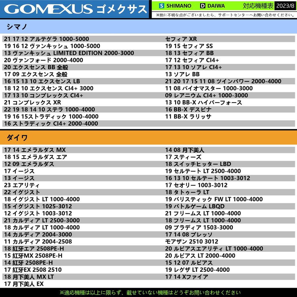 Gomexus Ручка 70 мм для спиннинговых катушек Shimano Daiwa, цельная конструкция из сверхпрочного дюралюминия с титановой ручкой управления