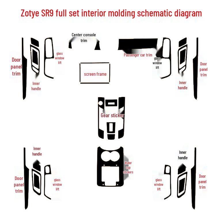 Наклейки для модификации интерьера Zotye SR9: Пленка для декорации рычага переключения передач и консоли из углеродного волокна