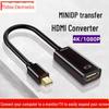 Mini DP To HDMI Adapter Cable for Apple Laptop Monitors