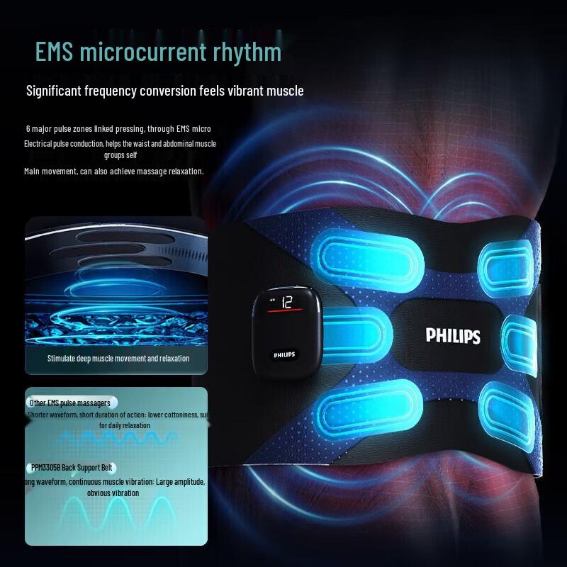 Philips Wireless Smart Waist Massager PPM3305B