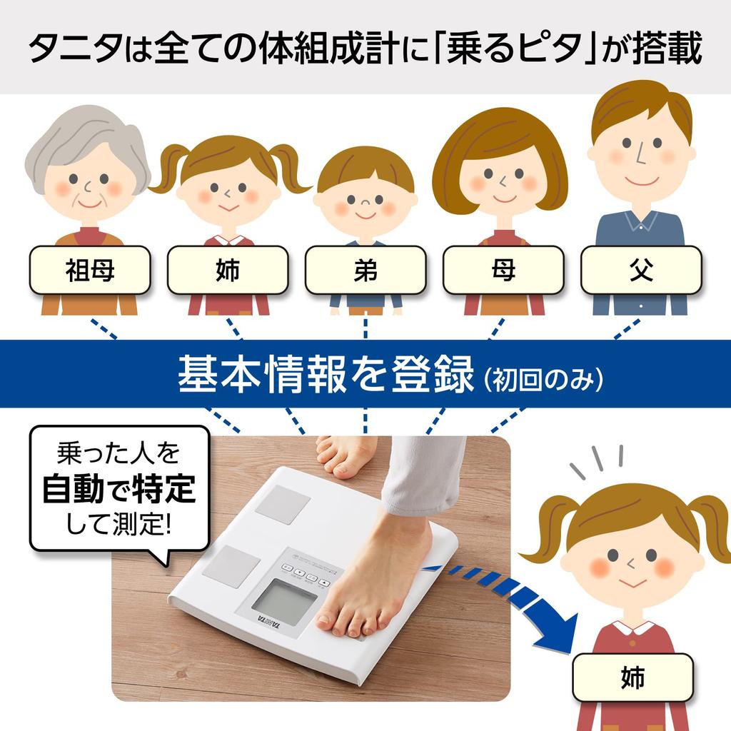 Tanita Weight Scale Body Composition Monitor WH with Automatic Recognition Function White FS-103 W29.7xH2.5xD21cm