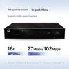 Huawei Gigabit Managed Enterprise Switch