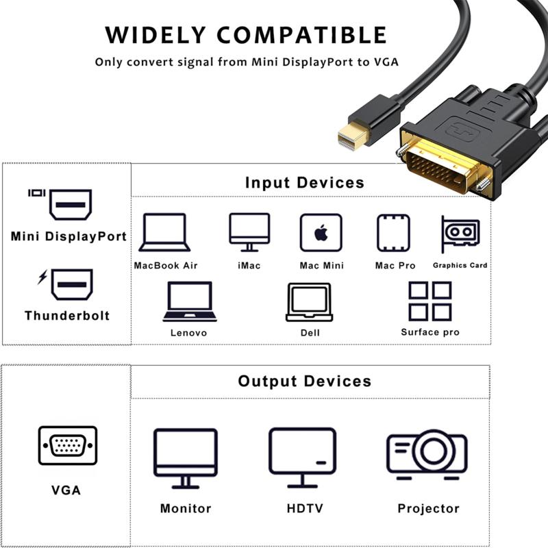 Mini DP To DVI Adapter Cable 1080p Conversion Cable Compatible For Computer Notebook Monitor