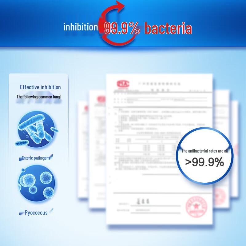 Safeguard Антибактериальное пенное мыло для рук, сменный блок