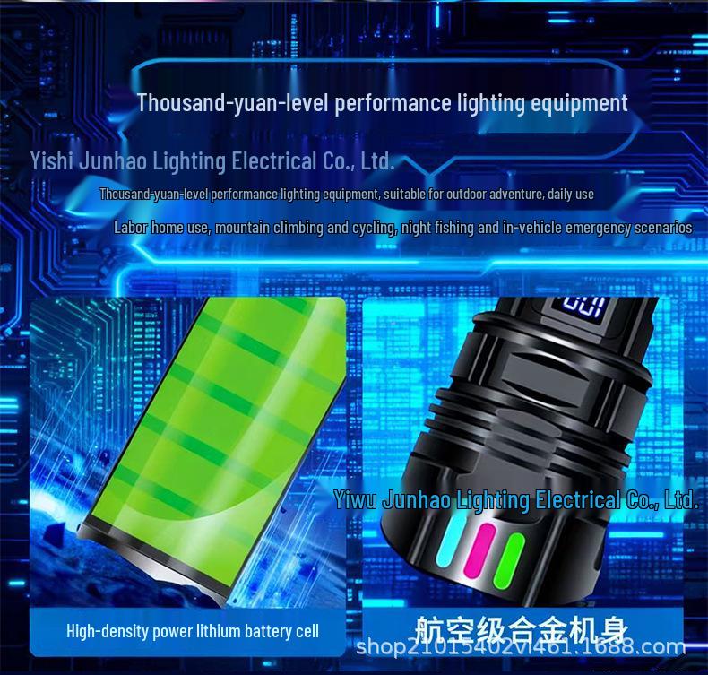 High-Lumen Rechargeable Aluminum Alloy Flashlight: Multi-Functional, Strong Light for Outdoor Use