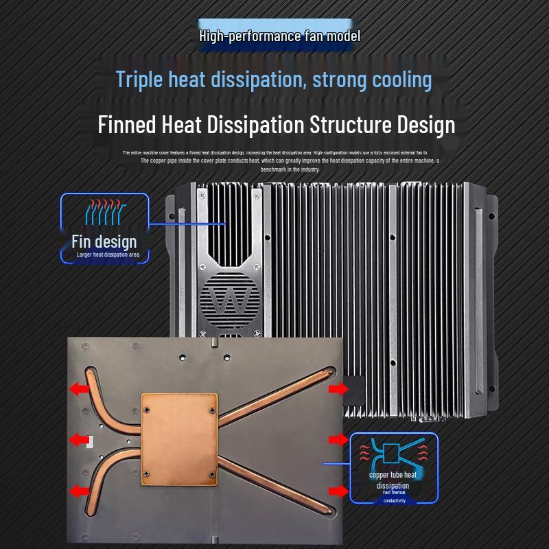 Aluminum Alloy Industrial Control Camera Mini PC - Dustproof, Modular, and Fully Enclosed