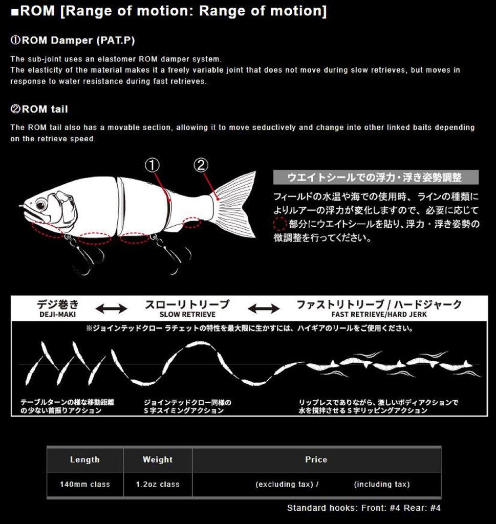 Gan Craft Плавающая шарнирная приманка с трещоткой 144 с шарнирным креплением GAN-13 (3544)