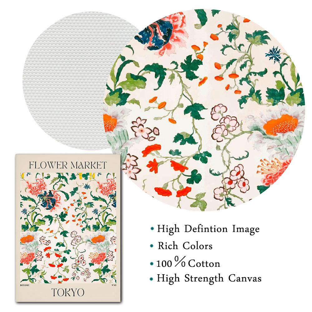 Цветочный рынок Париж Лондон печать плакатов винтажная ботаническая картина на холсте с растениями абстрактная настенная живопись скандинавская картина для гостиной