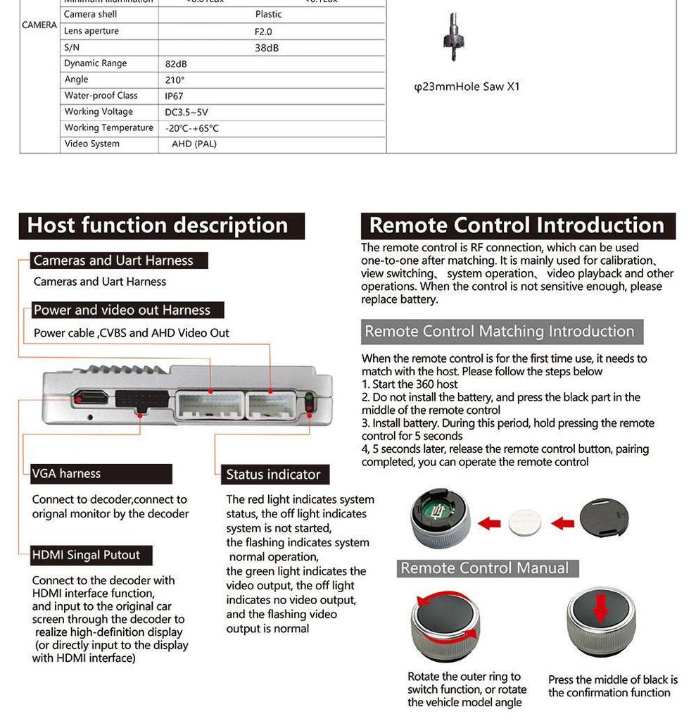360° HD Dashcam with 3D Reversing Assist, Four-Lens Universal Car Camera