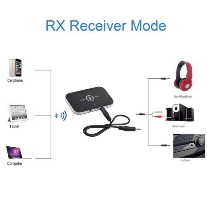 Bluetooth Émetteur Récepteur Musou Bluetooth 40 Transmitter Receiver Adaptateur Audio Bluetooth Sans fil 2-en-1 TV MP3 MP 96831