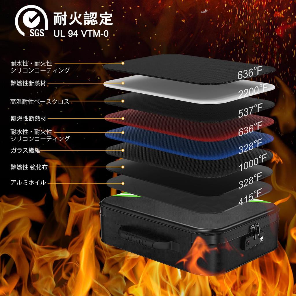 Noiposi Fireproof Document Waterproof and Fireproof Portable Home Travel Safe Storage Box for Legal Size Birth Black 2800°C Box, 38x28x11cm, Bag,