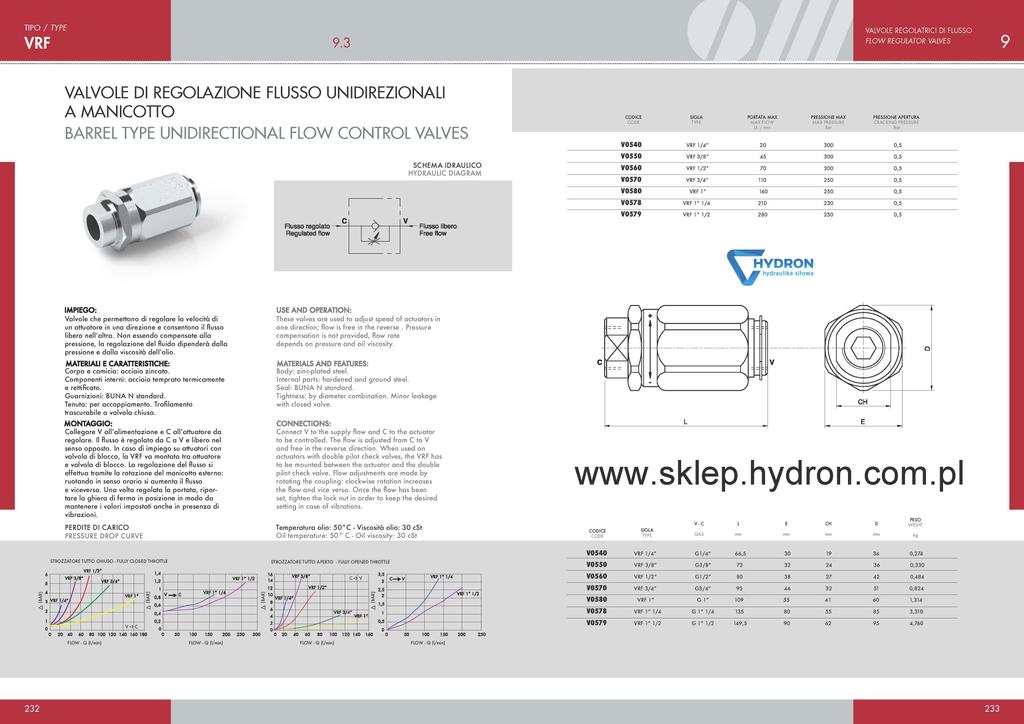 Zawór Zwrotno-Dławiący Vrf Bsp 3/8”