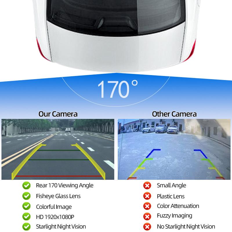 HD Камера заднего вида BMW с функцией ночного видения для F30, F10, F11, X3 F25, F31, F46