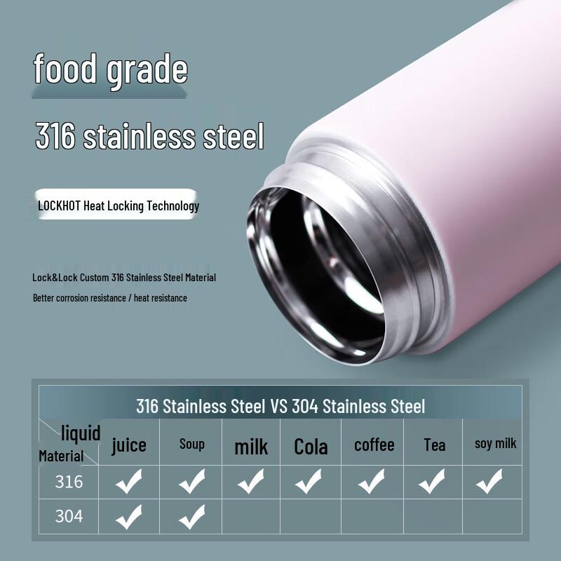 LOCK&LOCK Dream Series Insulated Tumbler