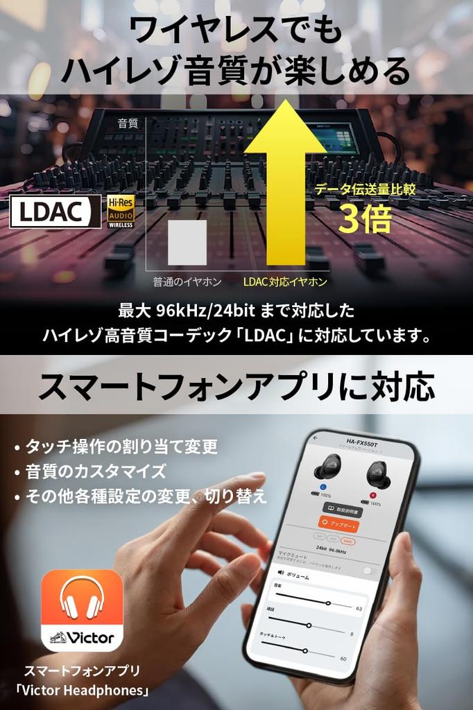 JVC Kenwood Victor Wireless Earphones Bluetooth Noise Canceling High Resolution LDAC Compatible With Microphone External Sound Capture Waterproof Low