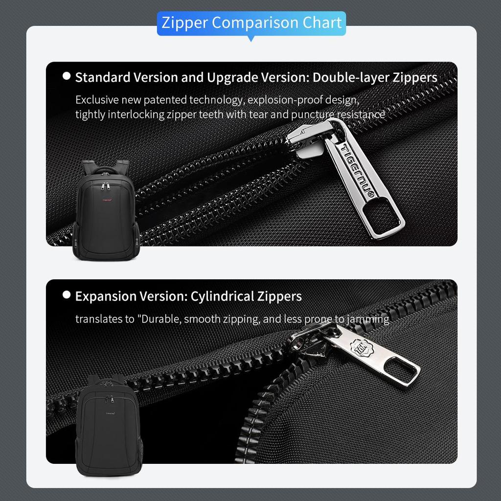 Tigernu Мужские рюкзаки Вакуумные компрессионные рюкзаки 14 15.6 17.3'' Рюкзак для ноутбука для мужчин Школьный рюкзак Мужские дорожные рюкзаки