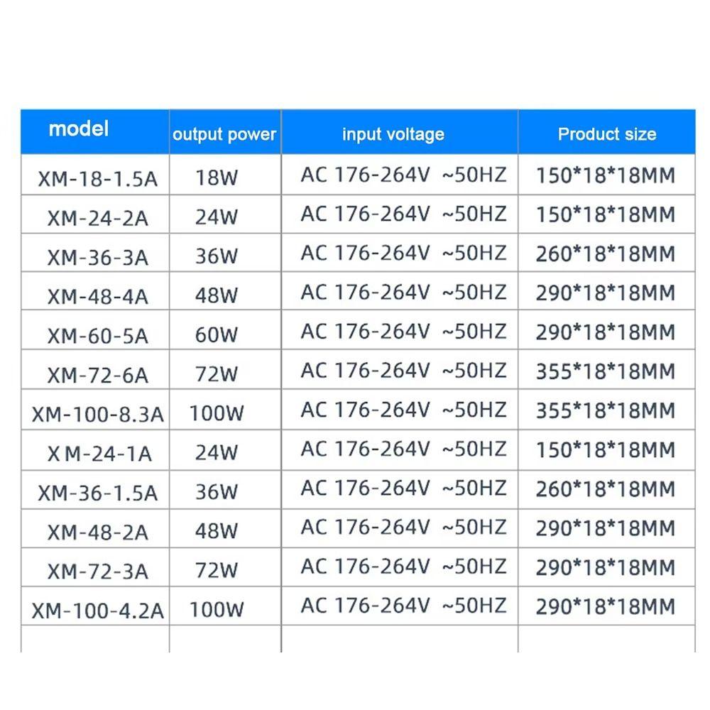 1Pcs AC220V To DC 12V/24V LED Driver Power Supply Lighting Transformer For LED Light Strip Lamp