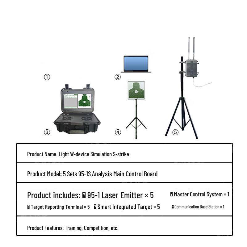Tactical Light Weapon Laser Shooting Analysis System