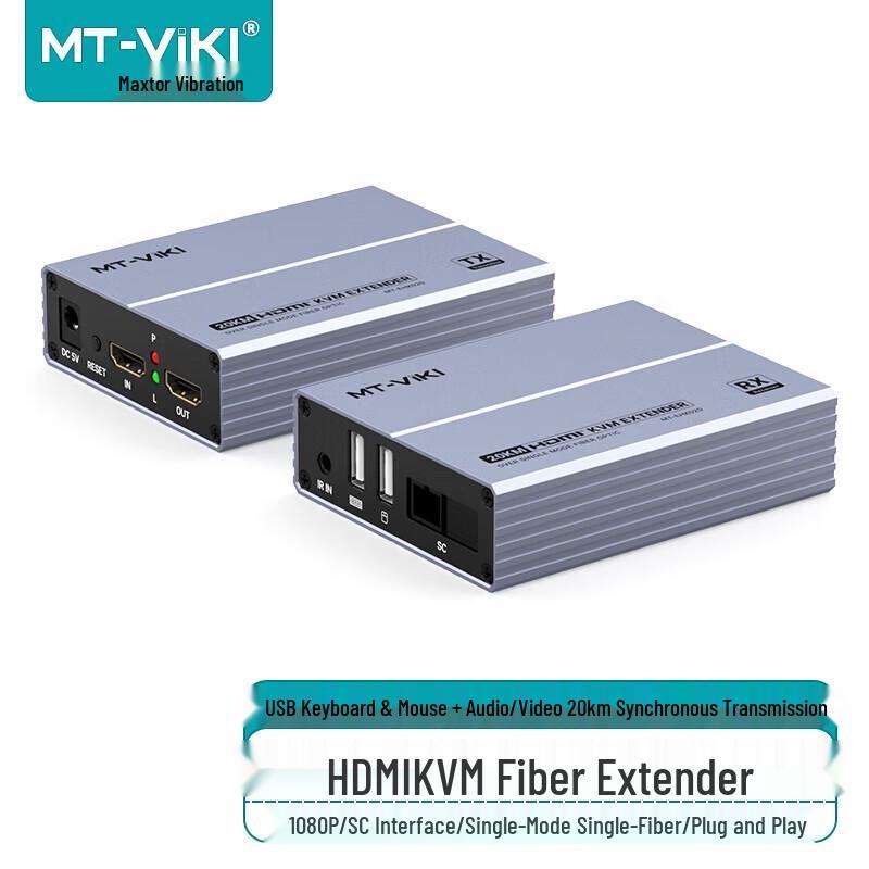 MT-viki HDMI Оптоволоконные удлинители и адаптеры подключения