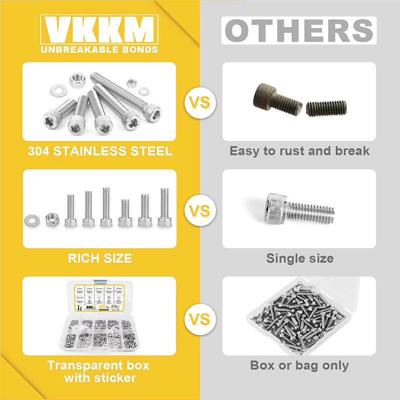Болт с шестигранной головкой и чашечкой из нержавеющей стали 180, гайка, комплект шайб