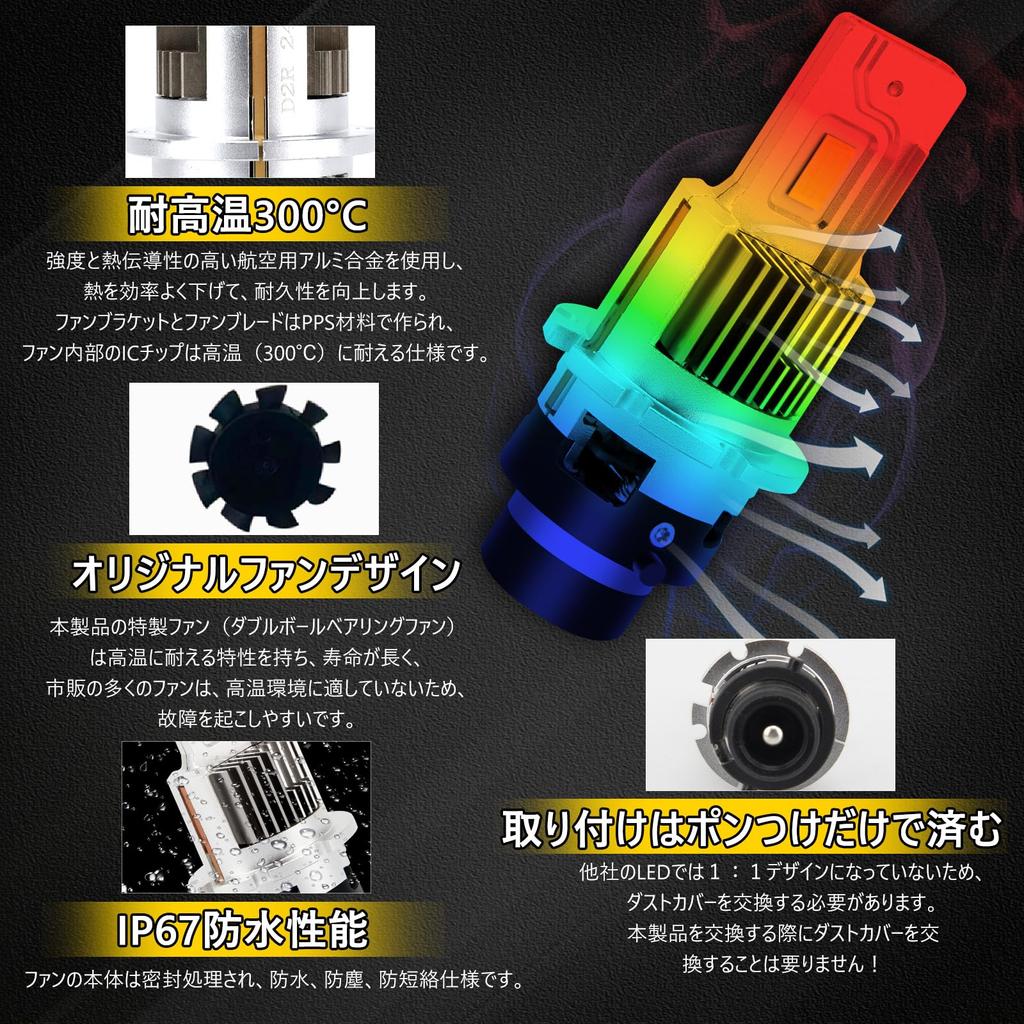 REPTICO D2R LED New Vehicle Inspection with Rear No Wiring Quick Super 6000K 28000k Cantera Compatible with 12V Includes Cooling Reflector Pack of 2