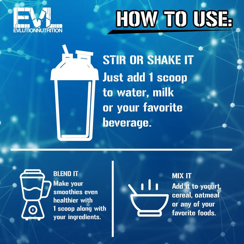 EVLution Nutrition 100% Whey Protein, Double Rich Chocolate, 5 Lbs (2.268 Kg)