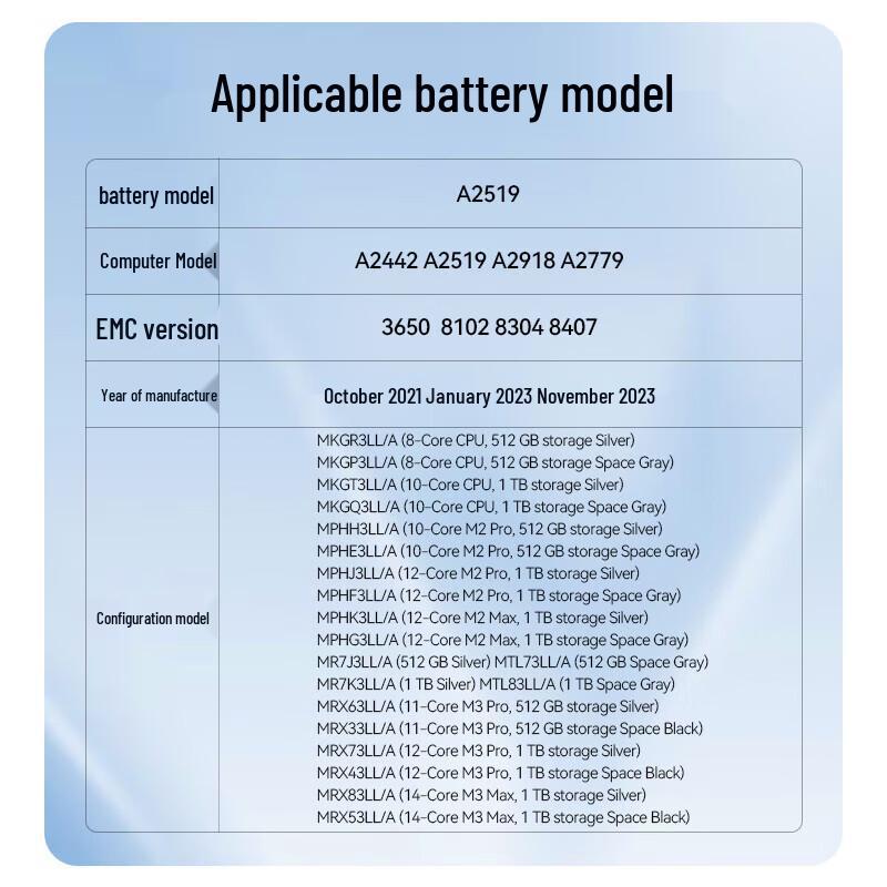 Green Giant Power Laptop Battery